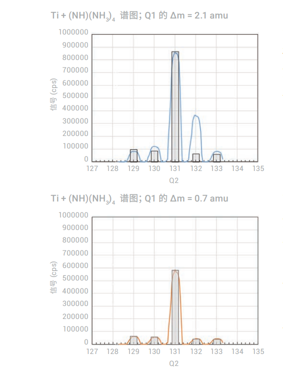 搜狗高速浏览器截图20250624154258.png